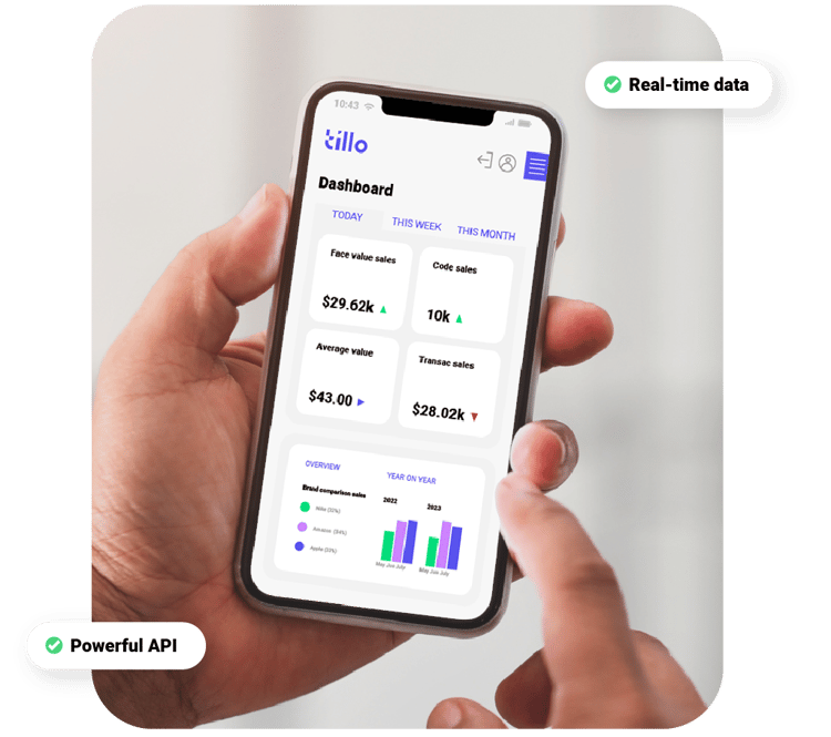 API Tillo dashboard large