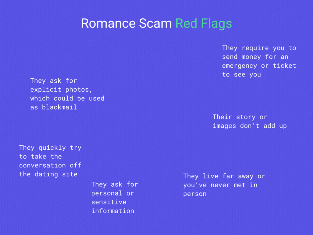 Romance scams red flags 