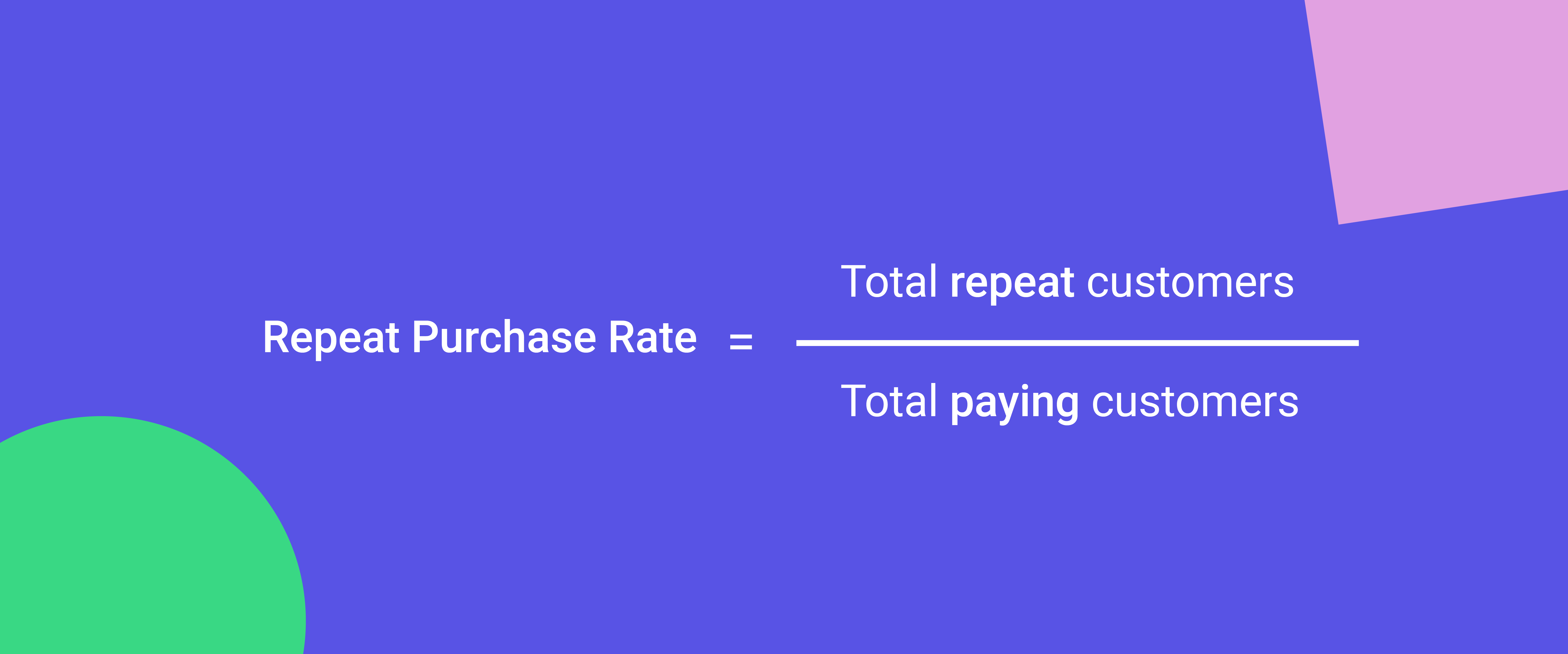 repeat purchase rate calculation