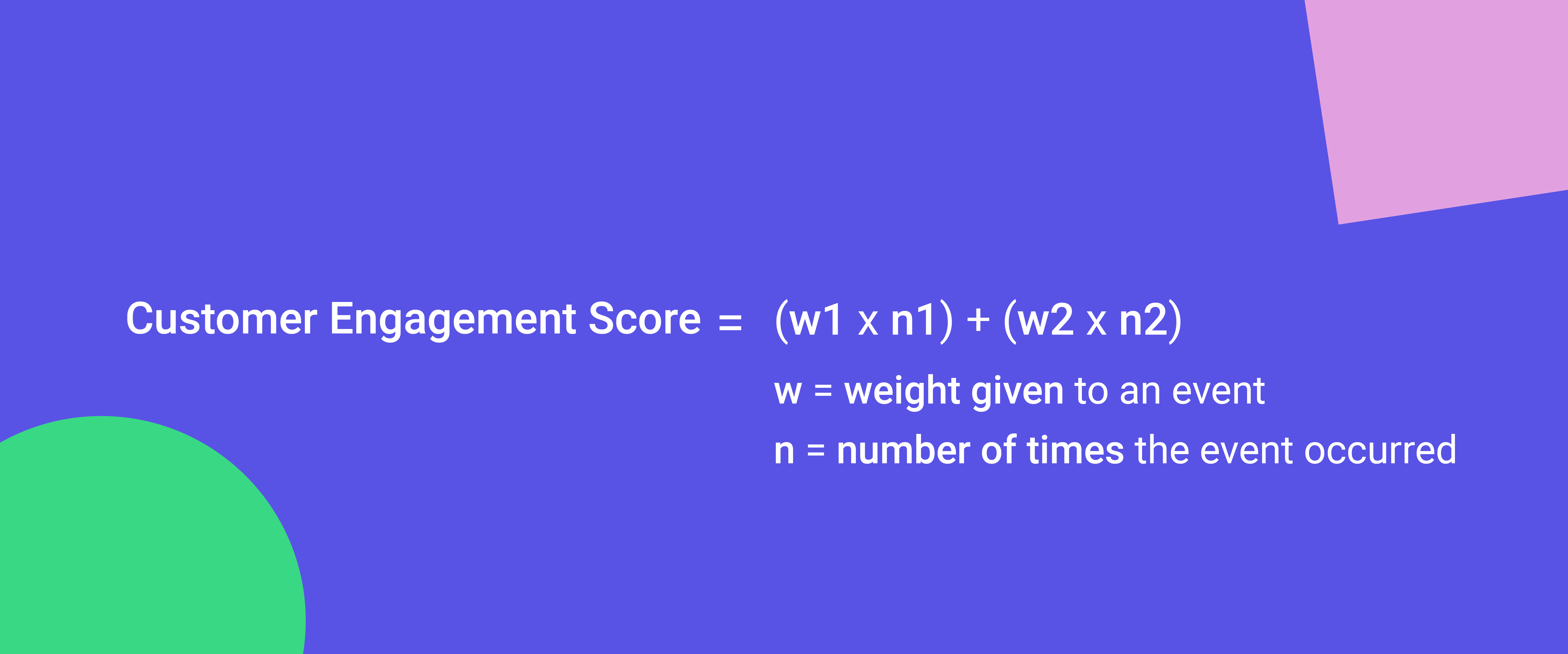 customer engagement score calculation