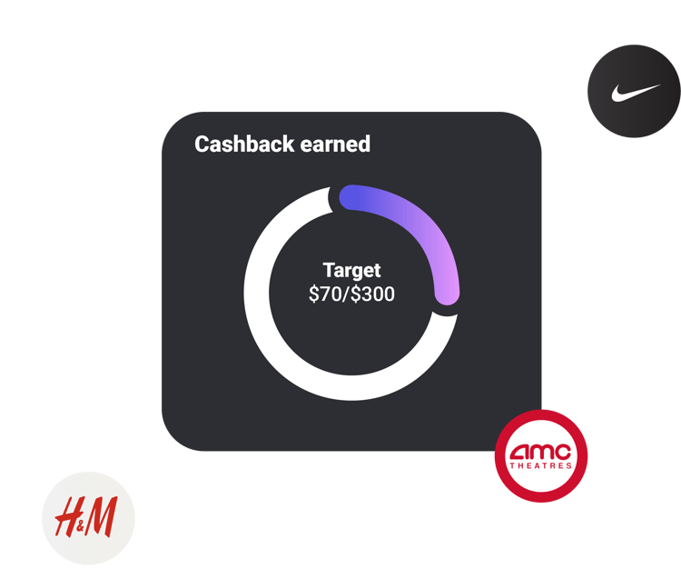Cashback earned from gift card discounts