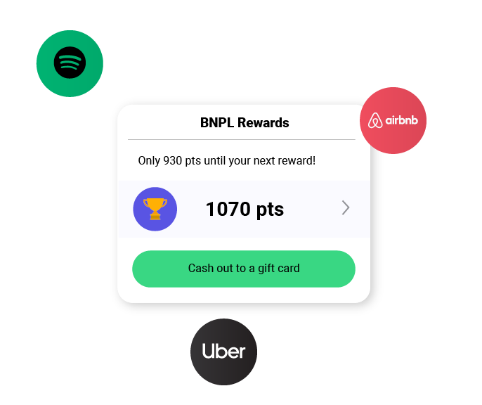 BNPL points rewards scheme