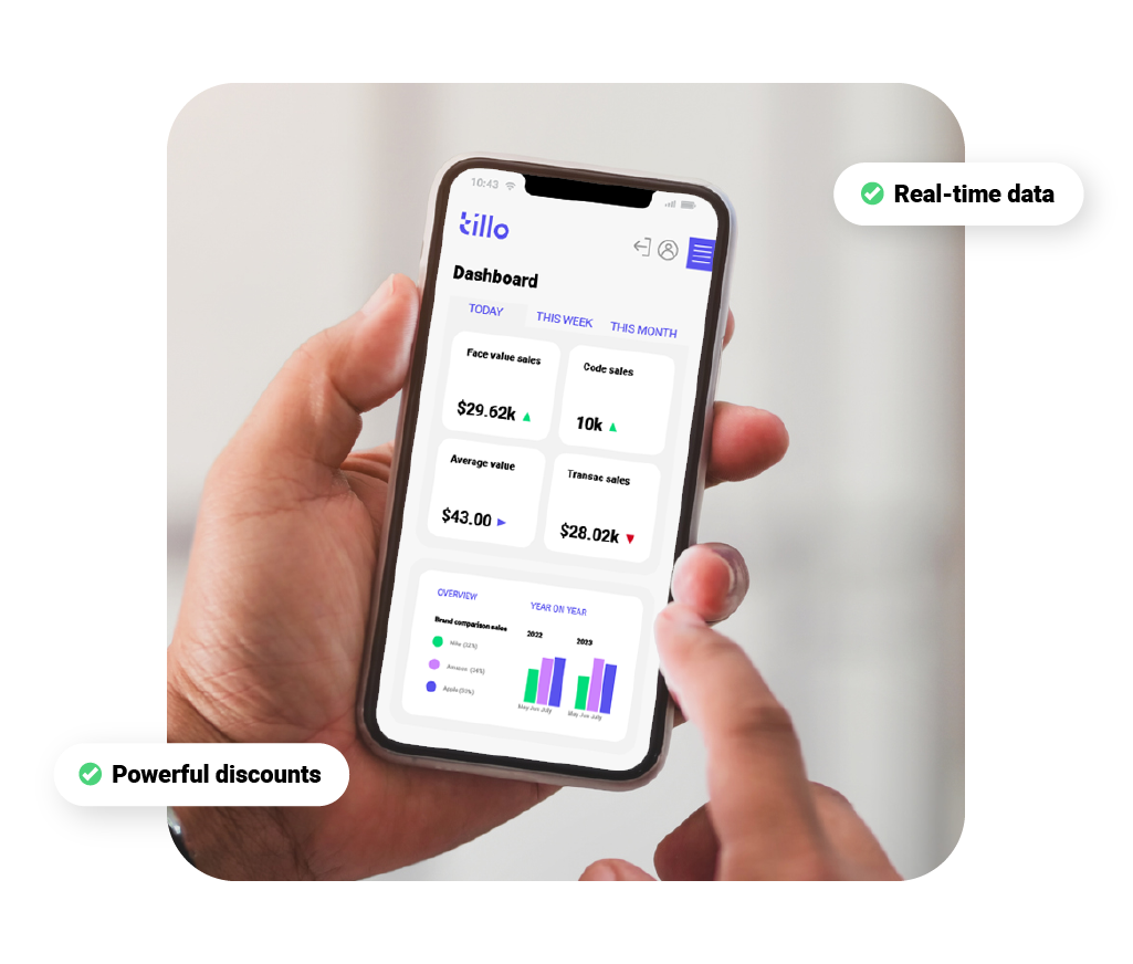 Tillos platform with data and discounts