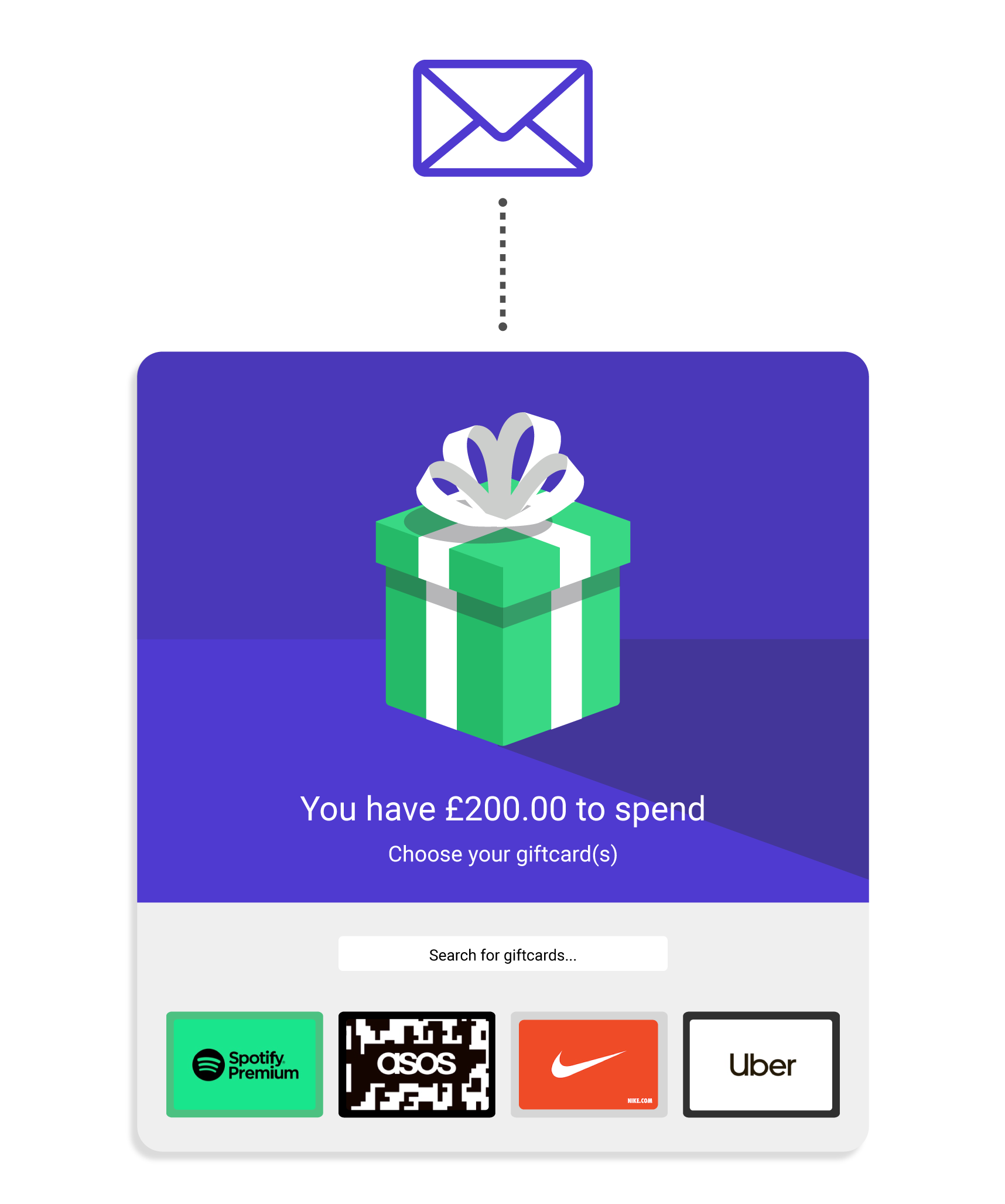 gift card tracking software